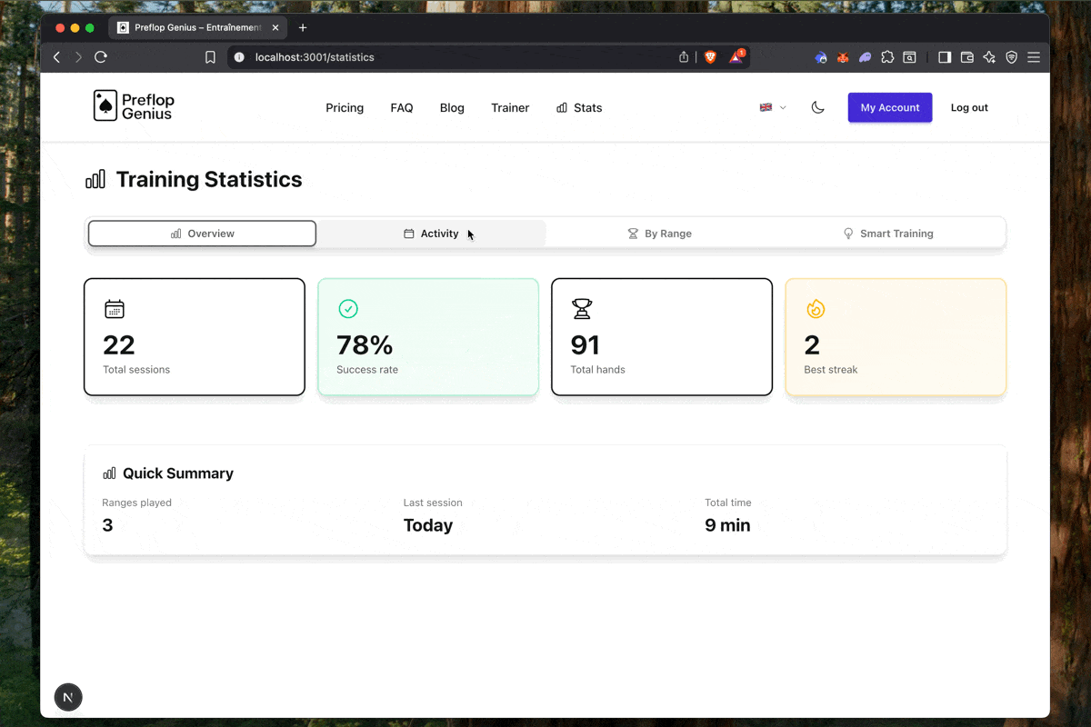 Analyse des erreurs et statistiques préflop